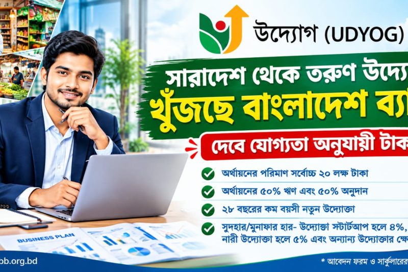 উদ্যোগ (UDYOG) কর্মসূচি ২০২৬: তরুণ উদ্যোক্তা আবেদন ও অর্থায়ন