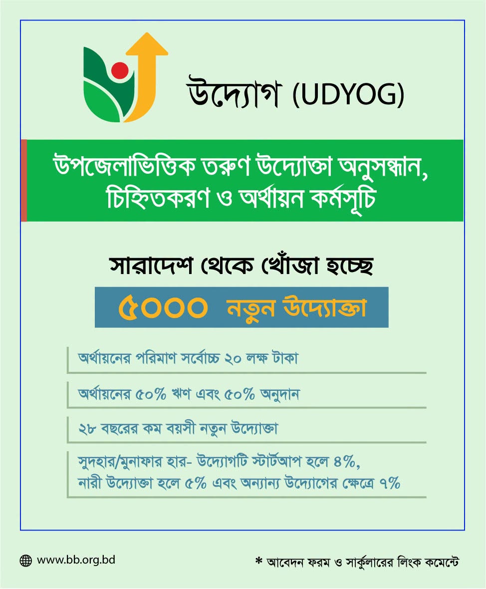 উদ্যোগ (UDYOG) কর্মসূচি ২০২৬ তরুণ উদ্যোক্তা আবেদন ও অর্থায়ন